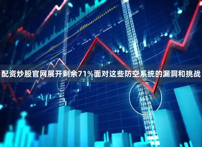配资炒股官网展开剩余71%面对这些防空系统的漏洞和挑战